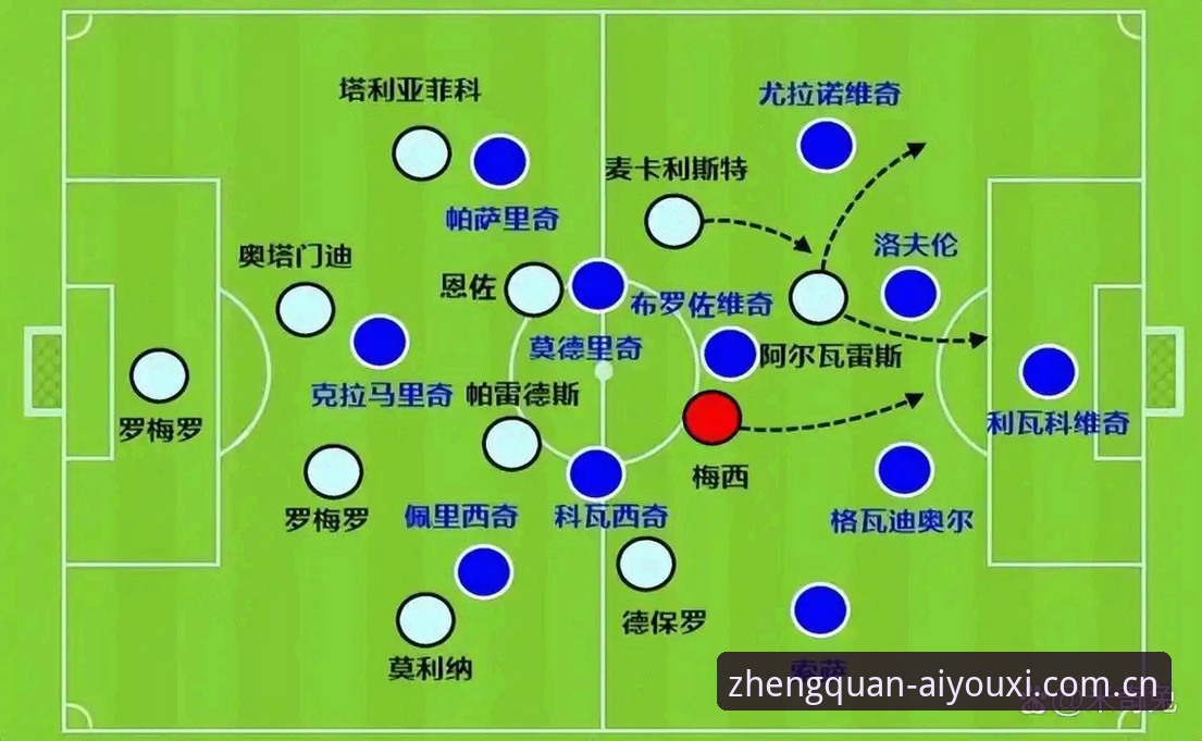 2个关键转折点：劳塔罗独挑大梁，阿根廷如何在没有梅西时打出另一种赢球逻辑